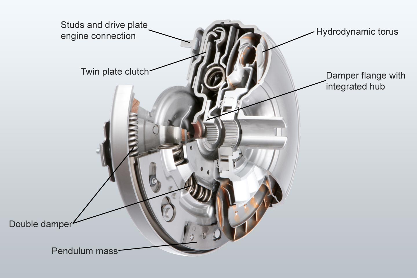 Alex trusov thesis 04 image