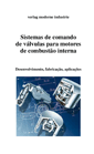 Sistemas de comando de válvulas para motores de combustão interna