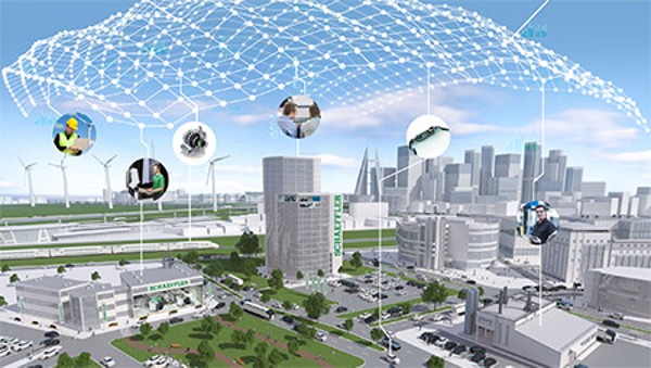 Digitalisierung bei der Schaeffler Gruppe