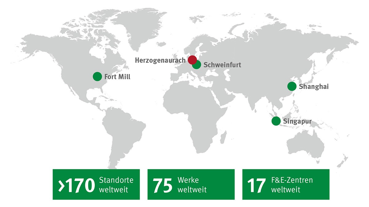 Die 4 Regionen der Schaeffler Gruppe