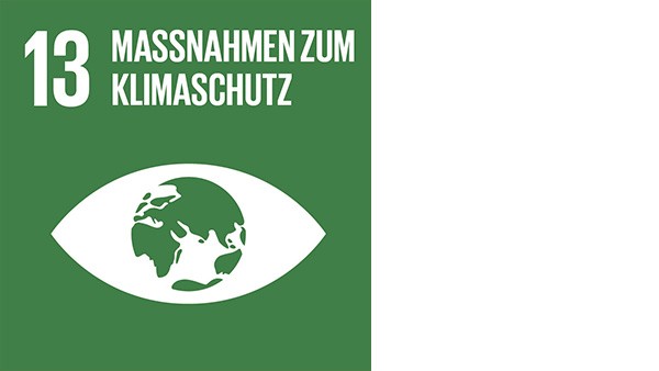 Ziel 13: Maßnahmen zum Klimaschutz