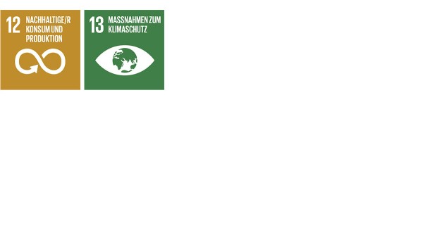 Mit energieeffizienten und umweltschonenden Prozessen trägt das Unternehmen zu den SDGs „Nachhaltiger Konsum und Produktionsweisen“ (SDG 12) sowie „Bekämpfung des Klimawandels und seiner Auswirkungen“ (SDG 13) bei.