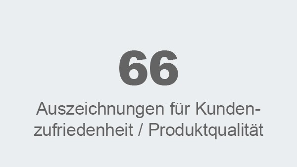 Auszeichnungen für Kundenzufriedenheit/ Produktqualität
