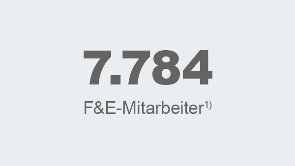 F&E Mitarbeiter