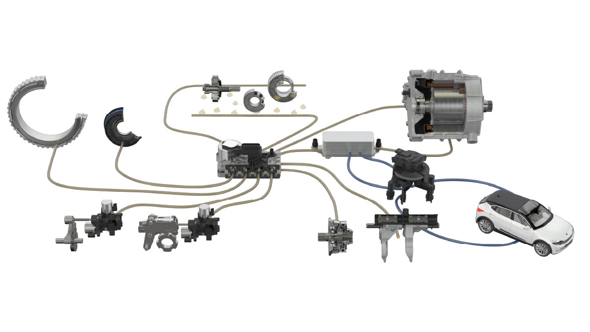 Bild 11: Ganzheitlich ausgerichtetes Hydraulikportfolio für Antriebe