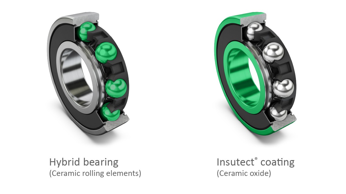 Figure 14: Today’s bearing solutions with insulation