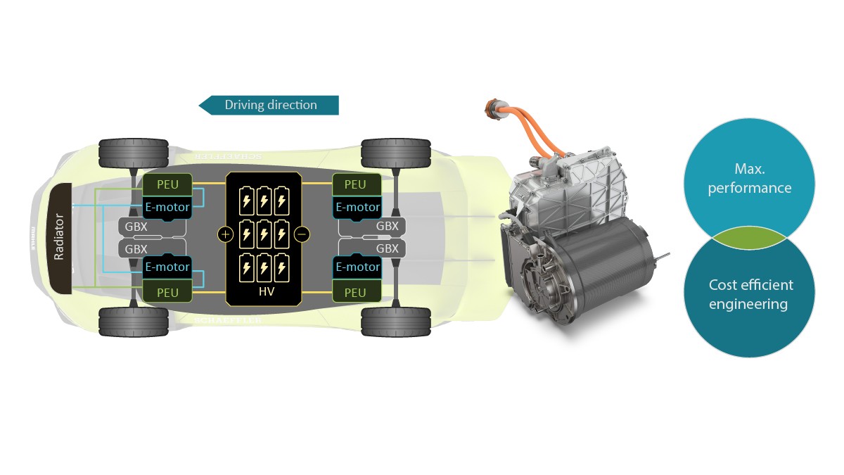 Bild 9: E-Motor mit Leistungselektronik der DTM-Electric-Fahrzeuge