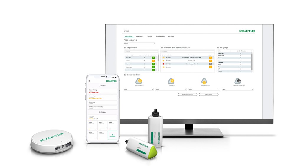 A Strong Partner Network Is A Success Factor For Schaeffler Optime Press Releases Schaeffler Group