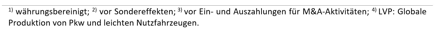 Bild3 Fussnote DE