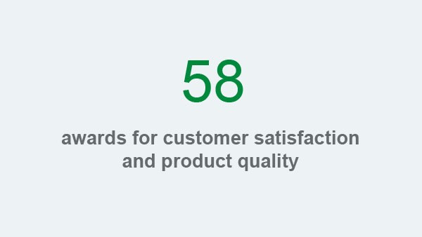 Schaeffler sustainability report 2017, field of action customers and products, key figure: